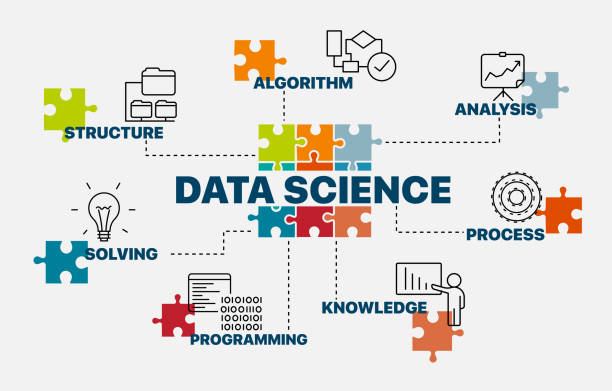 Data Science